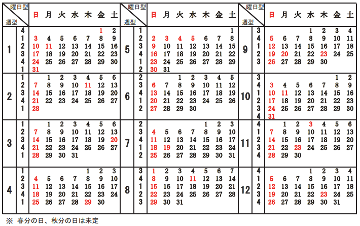 ハローワークの認定日カレンダー2021
