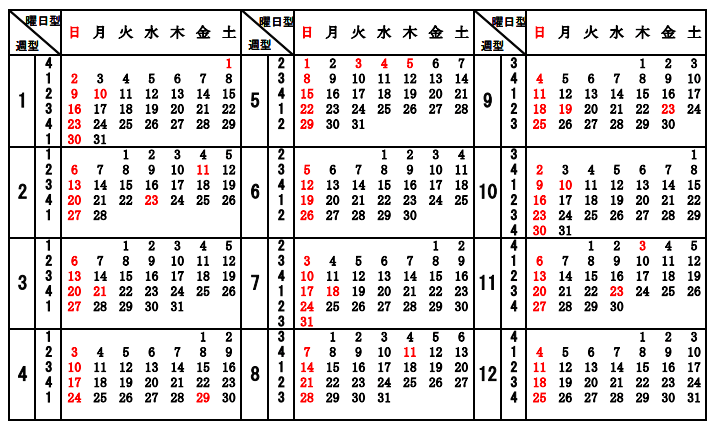 ハローワークの認定日カレンダー2022（令和4年）