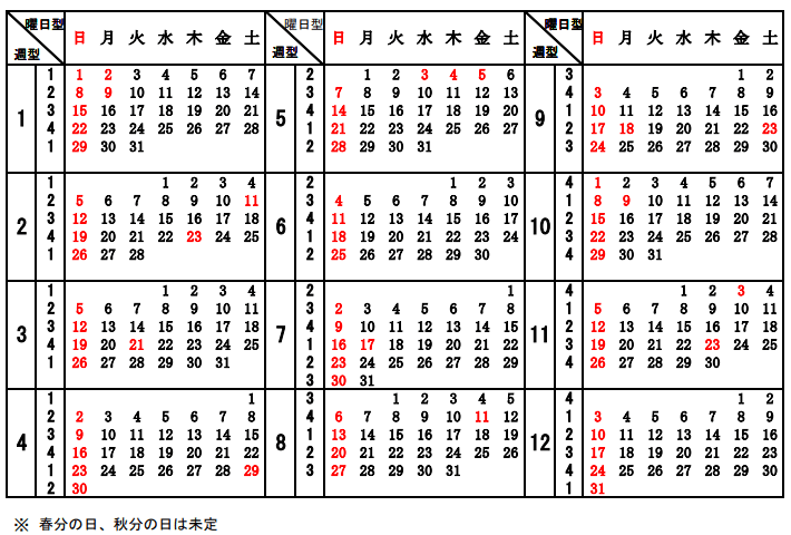 ハローワークの認定日カレンダー2023（令和5年）